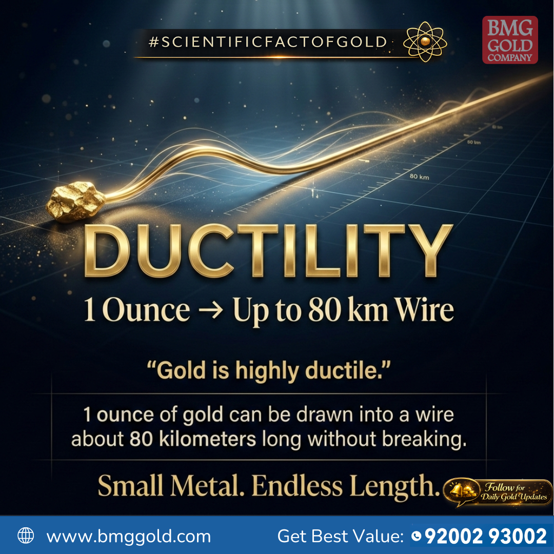 Scientific Fact of Gold | bmg gold buyer