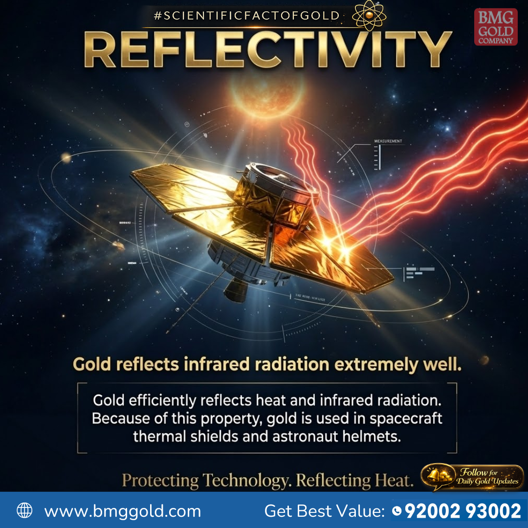 Scientific Fact of Gold | bmg gold buyer
