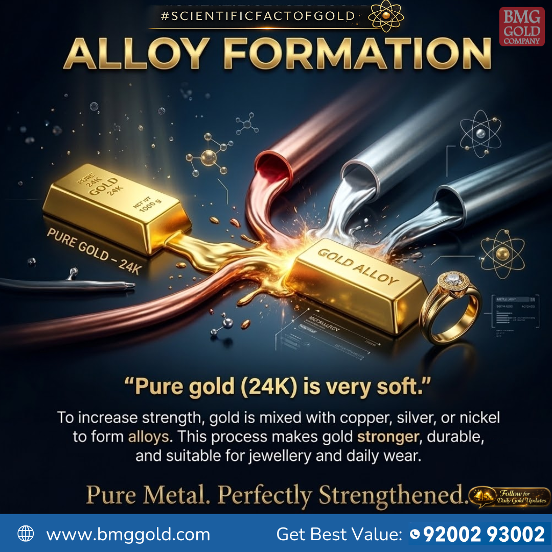 fact of gold from bmg gold buyer
